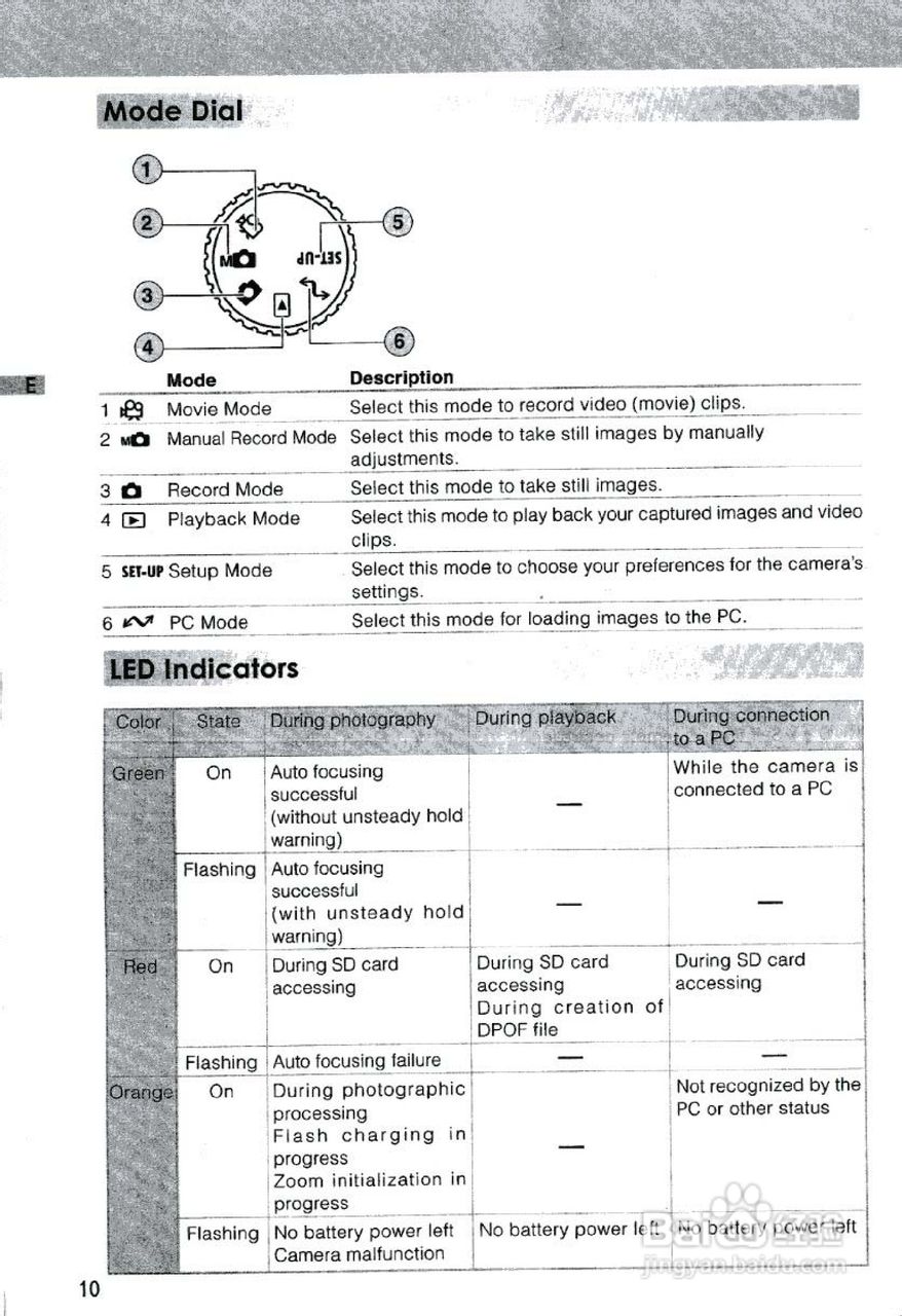 JENOPTIK JD 3.3 z10数码相机说明书:[2]