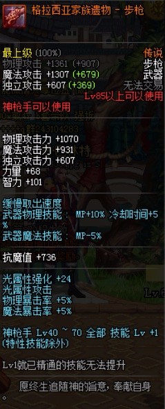 dnf有哪些传说步枪