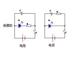 电阻电容故障的表现及排除方法