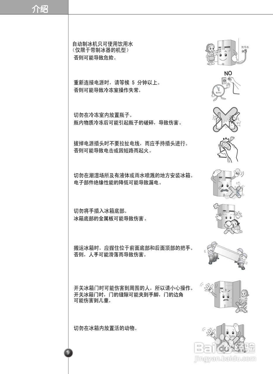 LG GR-A2075FHJ电冰箱使用说明书:[1]