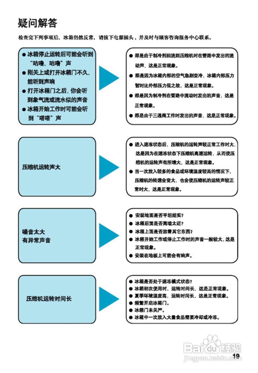 松下NR-C25VP1电冰箱使用说明书:[2]