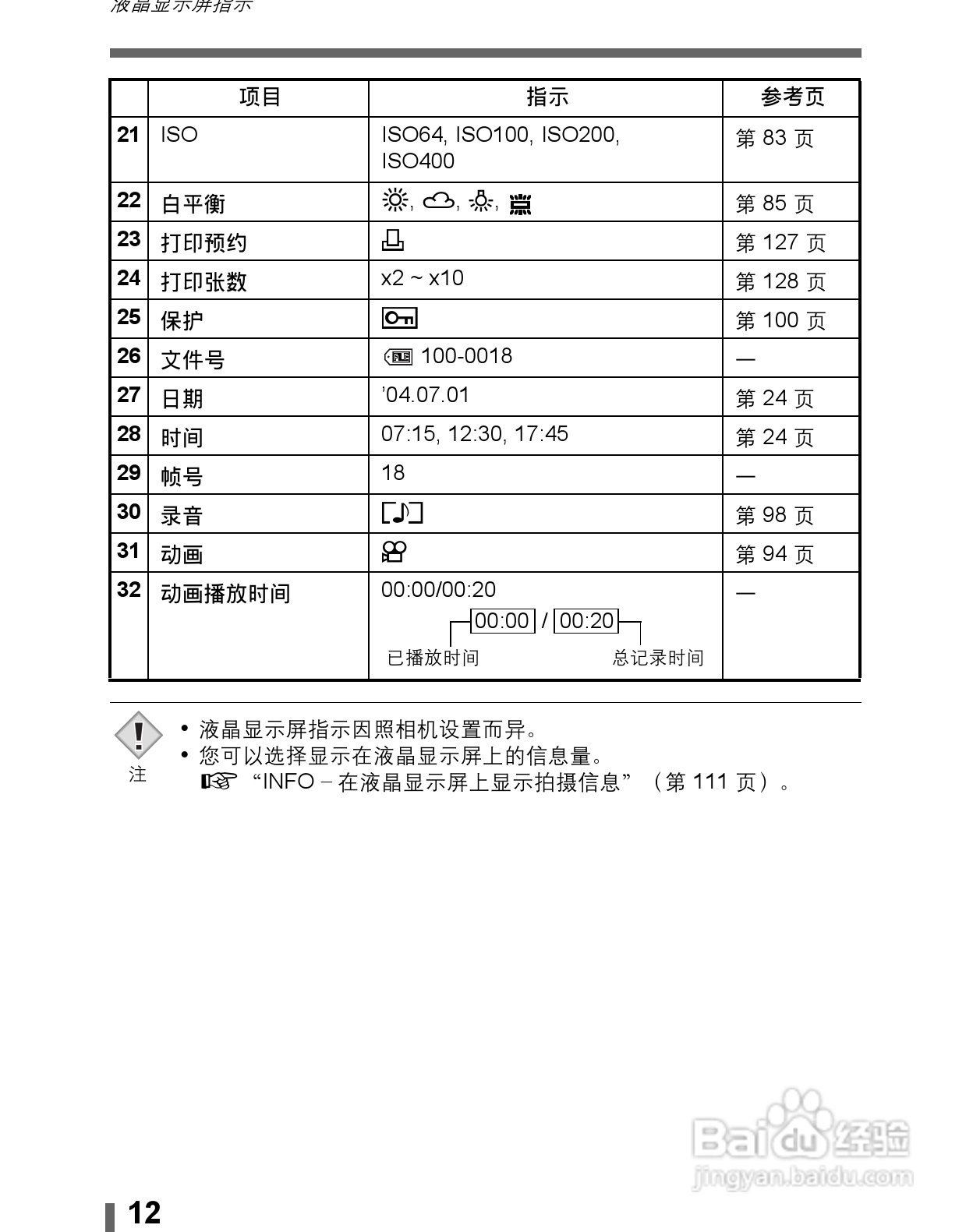 Olympus奥林巴斯C-60Z数码相机说明书:[2]
