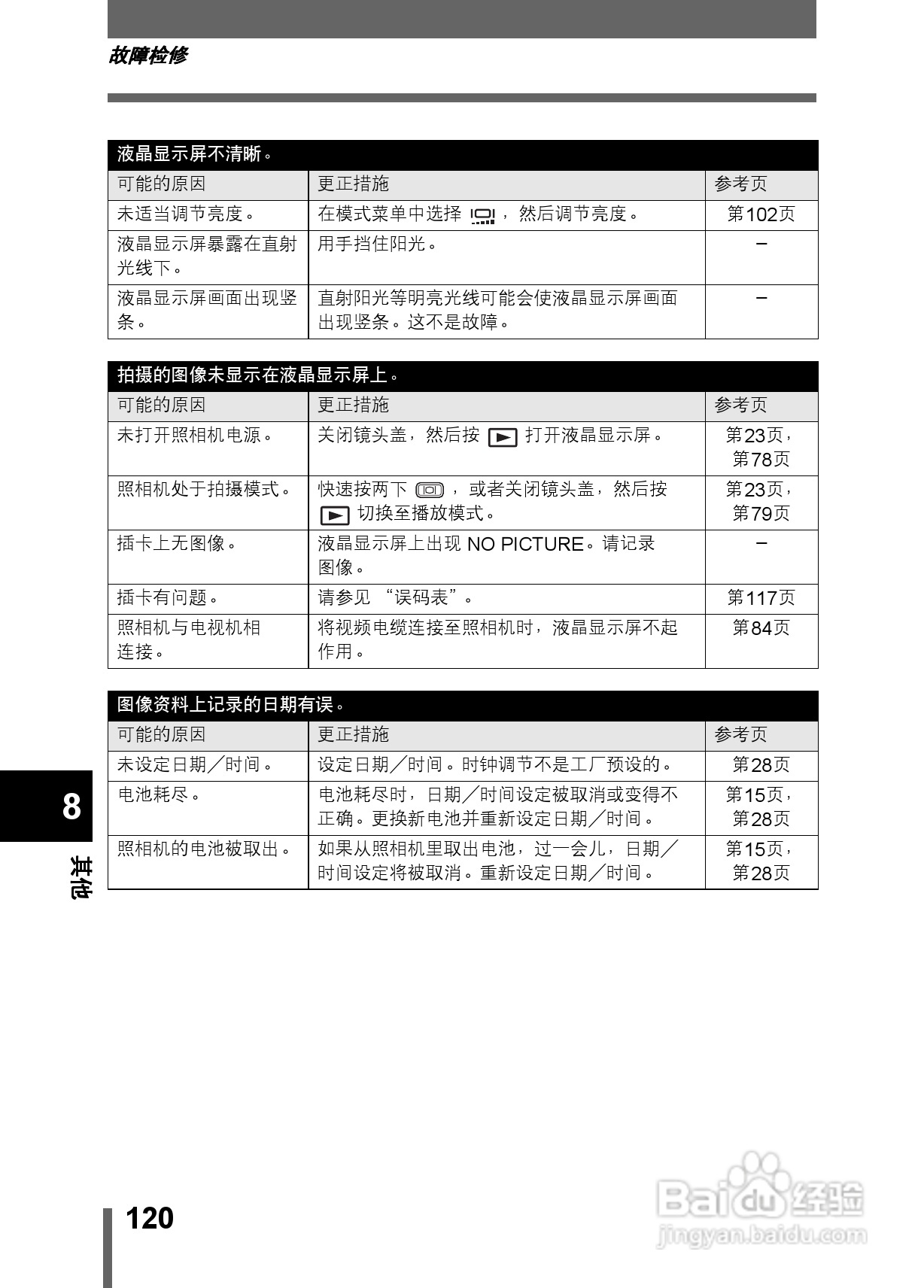 Olympus奥林巴斯X-200数码相机说明书:[12]