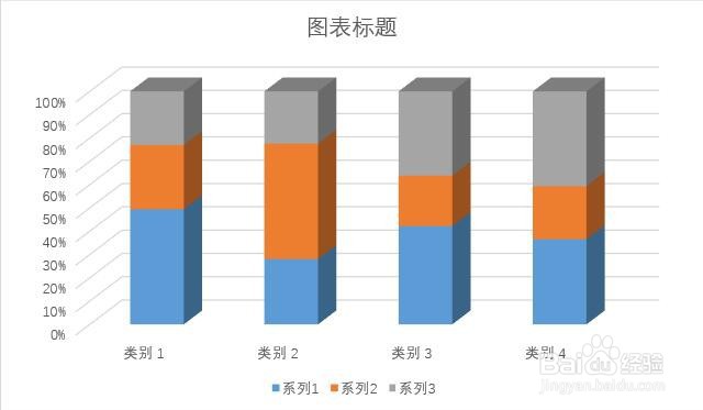 Word文档中如何插入三维百分比堆积柱形图