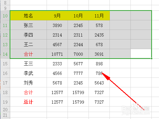 excel表格中怎么添加背景
