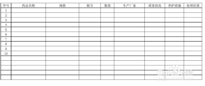 药店管理软件药精灵中药品批号档案是包括哪些