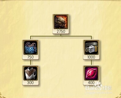 s5 lol德邦黄金上分英雄打野天赋符文加点及出装