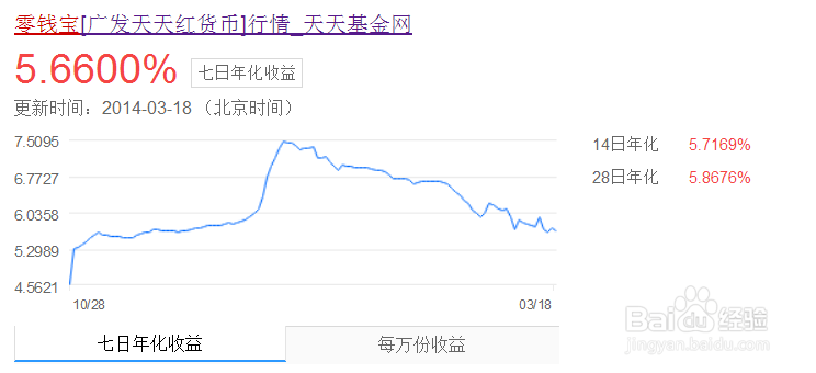 京东小金库和苏宁零钱宝哪个好，收益对比解析