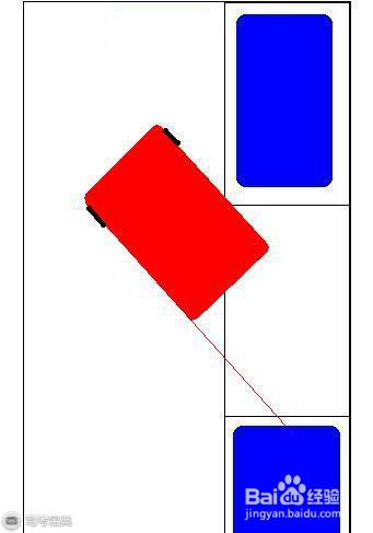 新手害怕侧方位停车？教你一把成功的秘诀