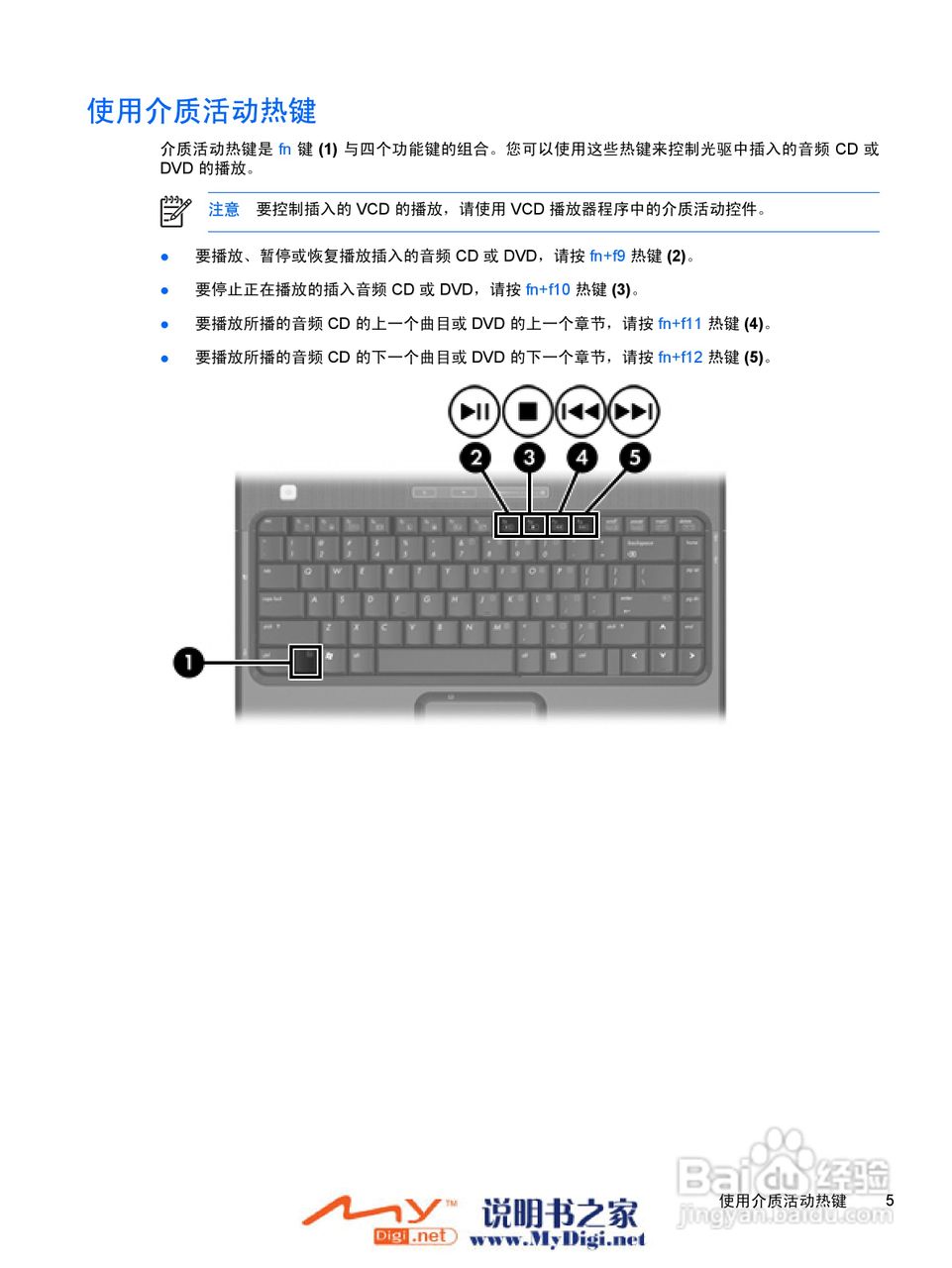 惠普V3000系列笔记本电脑使用说明书:[10]