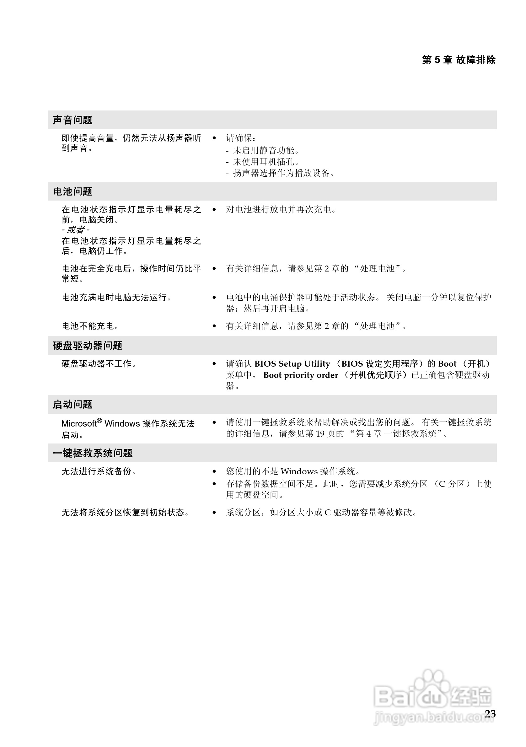 联想Lenovo B550笔记本电脑使用说明书:[4]