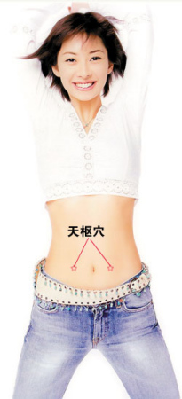按摩点穴减肥甩掉小肚脂肪，男女都适合。