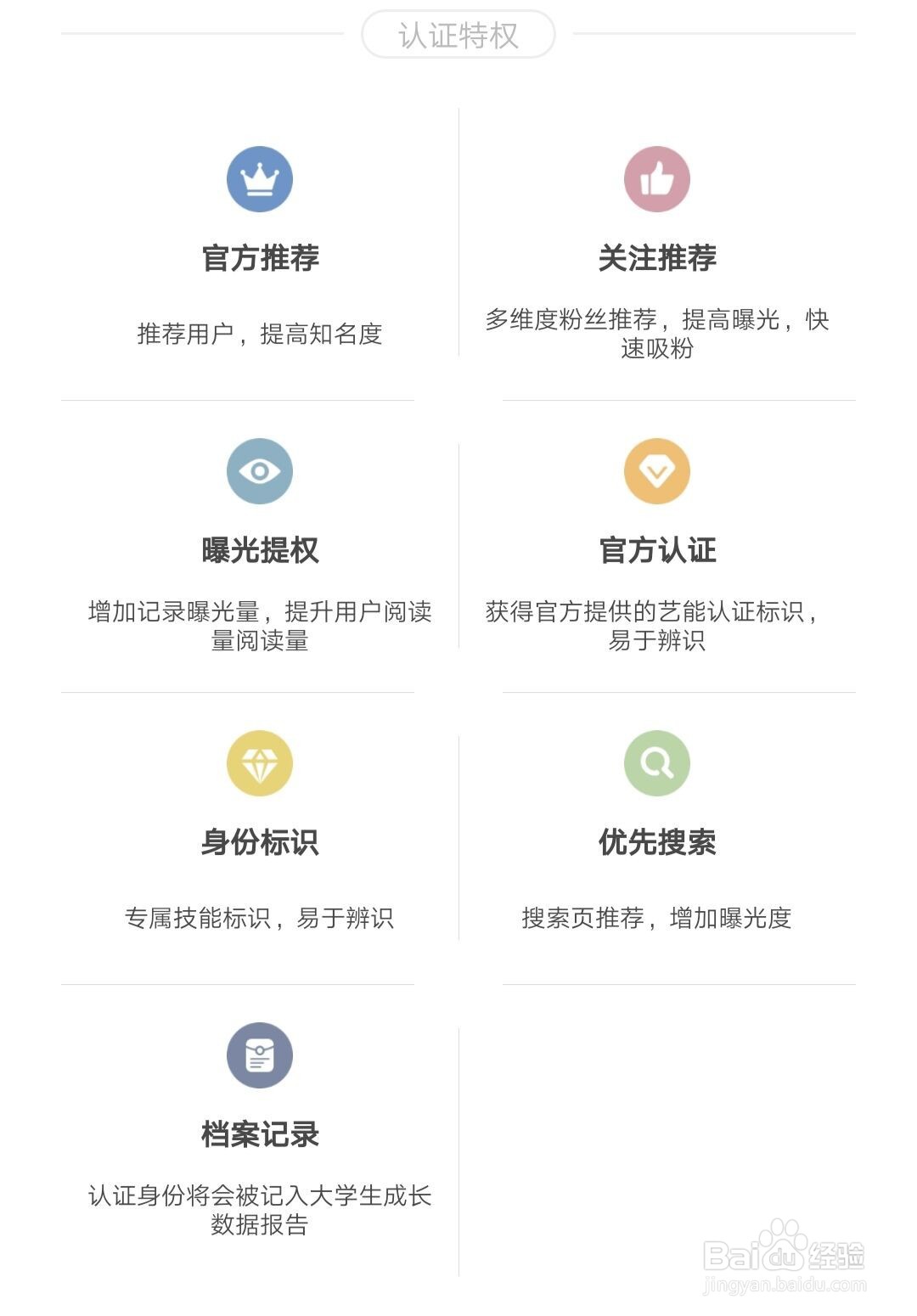 到梦空间怎样进行艺能认证