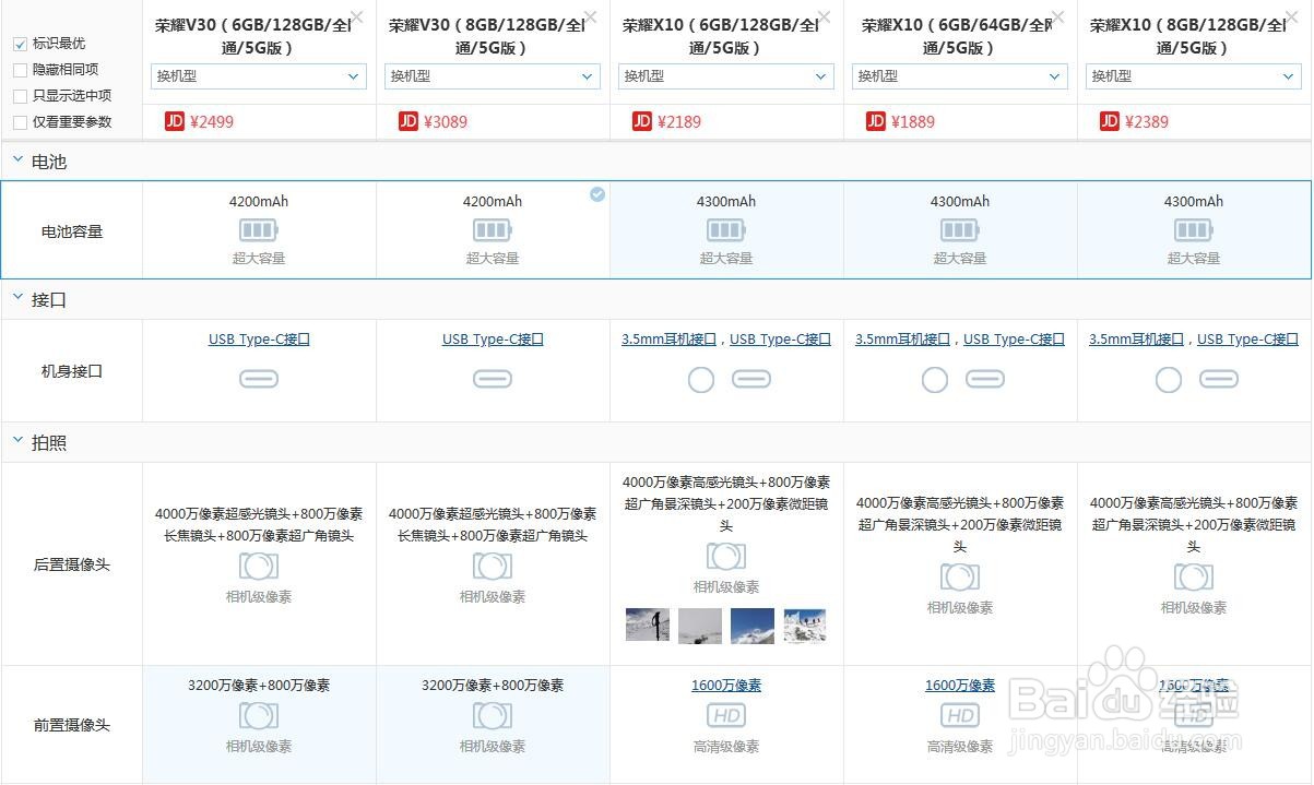 荣耀x10对比荣耀v30