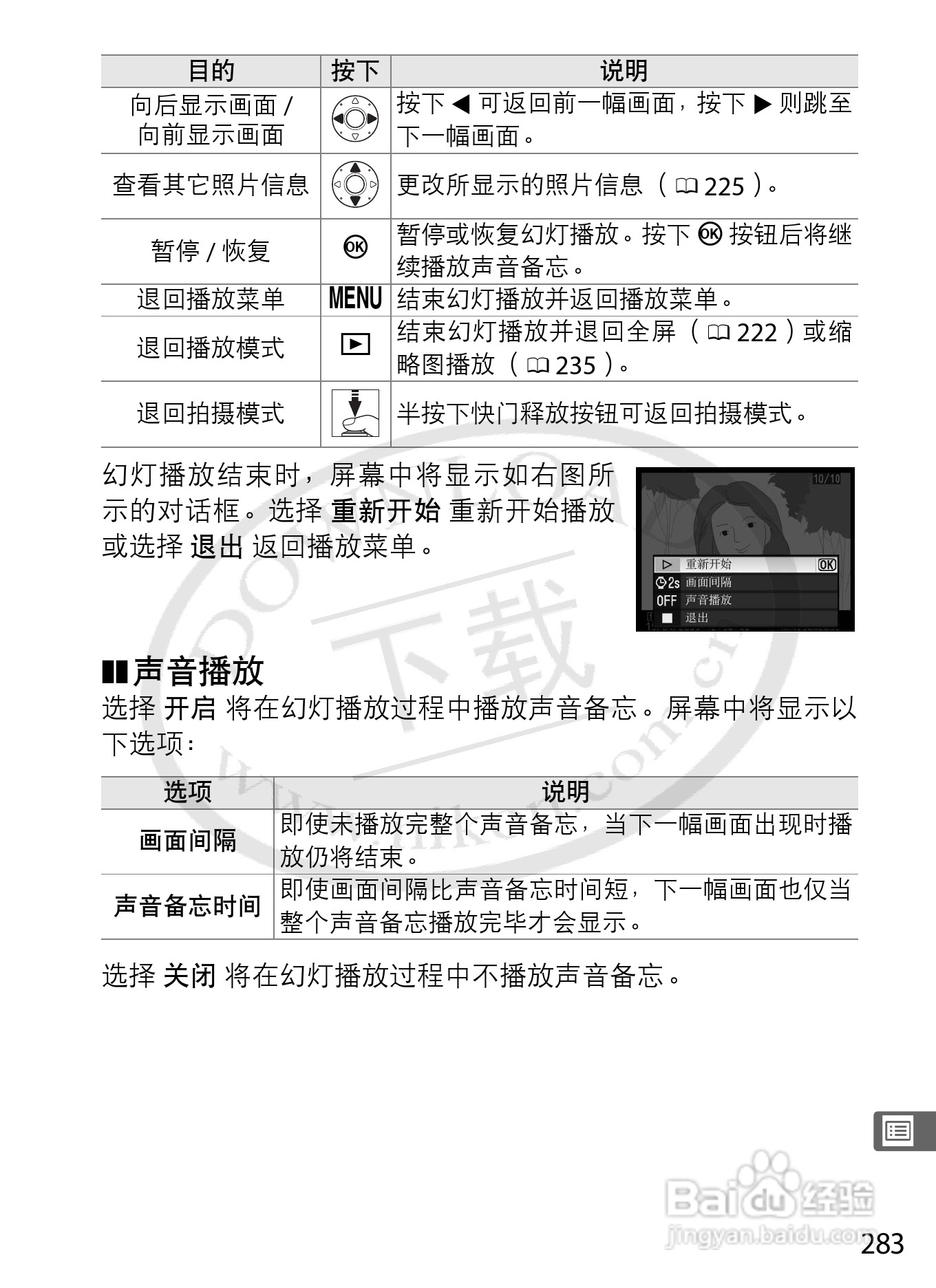 尼康D3S数码相机使用说明书:[32]