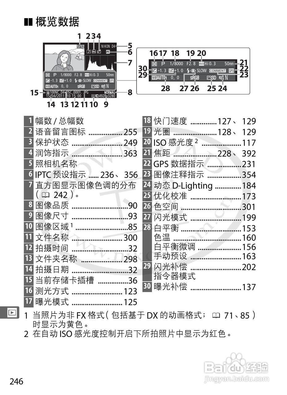 尼康D4数码相机使用说明书:[28]