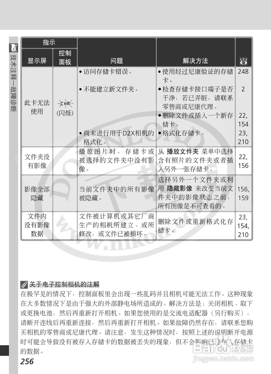 尼康D2X数码相机使用说明书:[27]