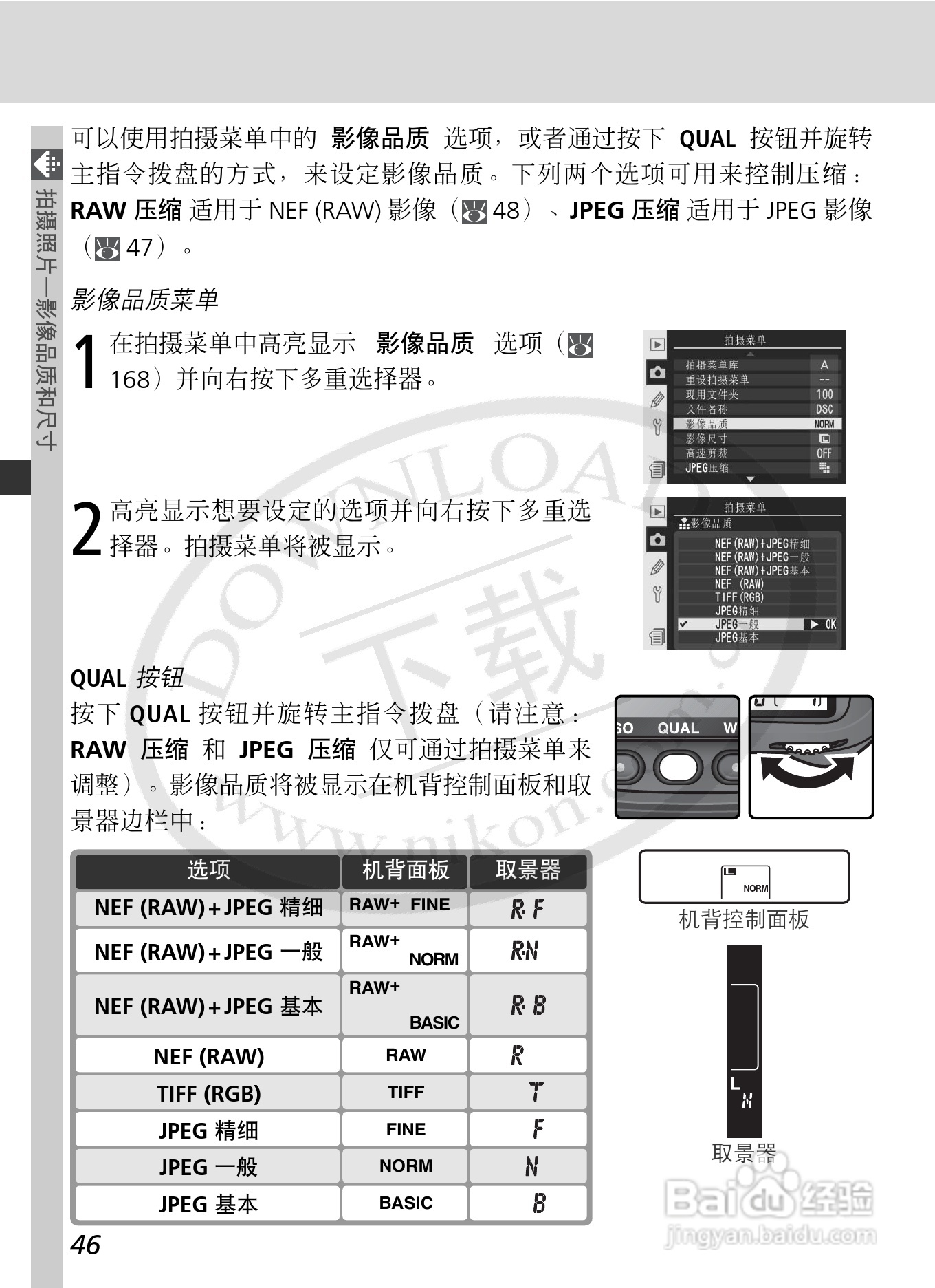 尼康D2Xs数码相机使用说明书:[6]