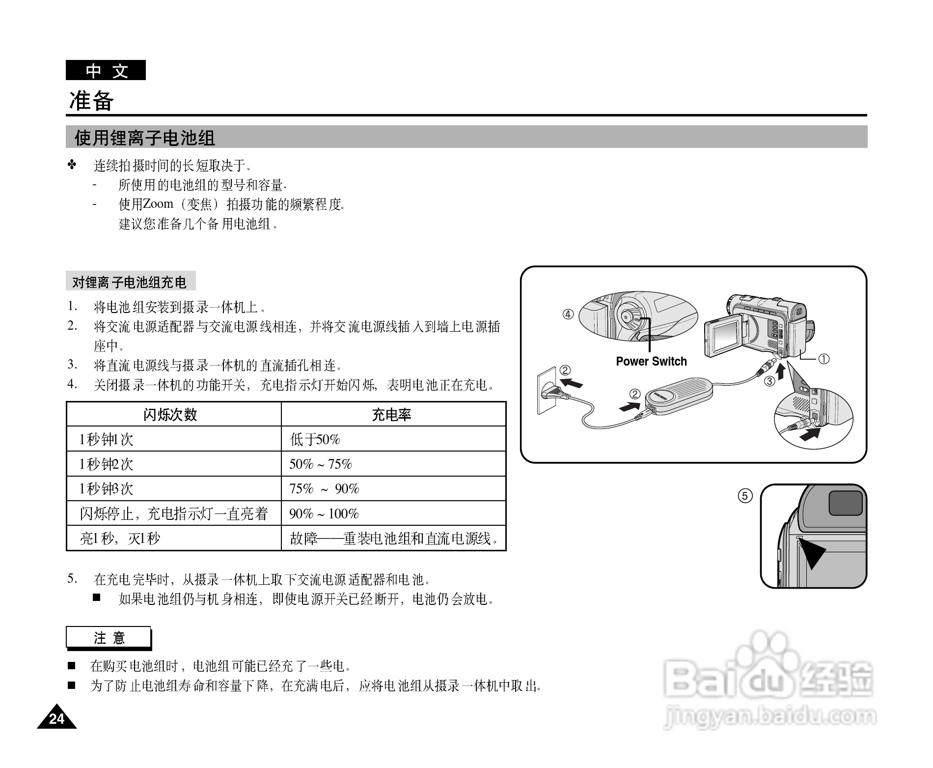 三星VP-D101数字摄录一体机用户说明书:[3]