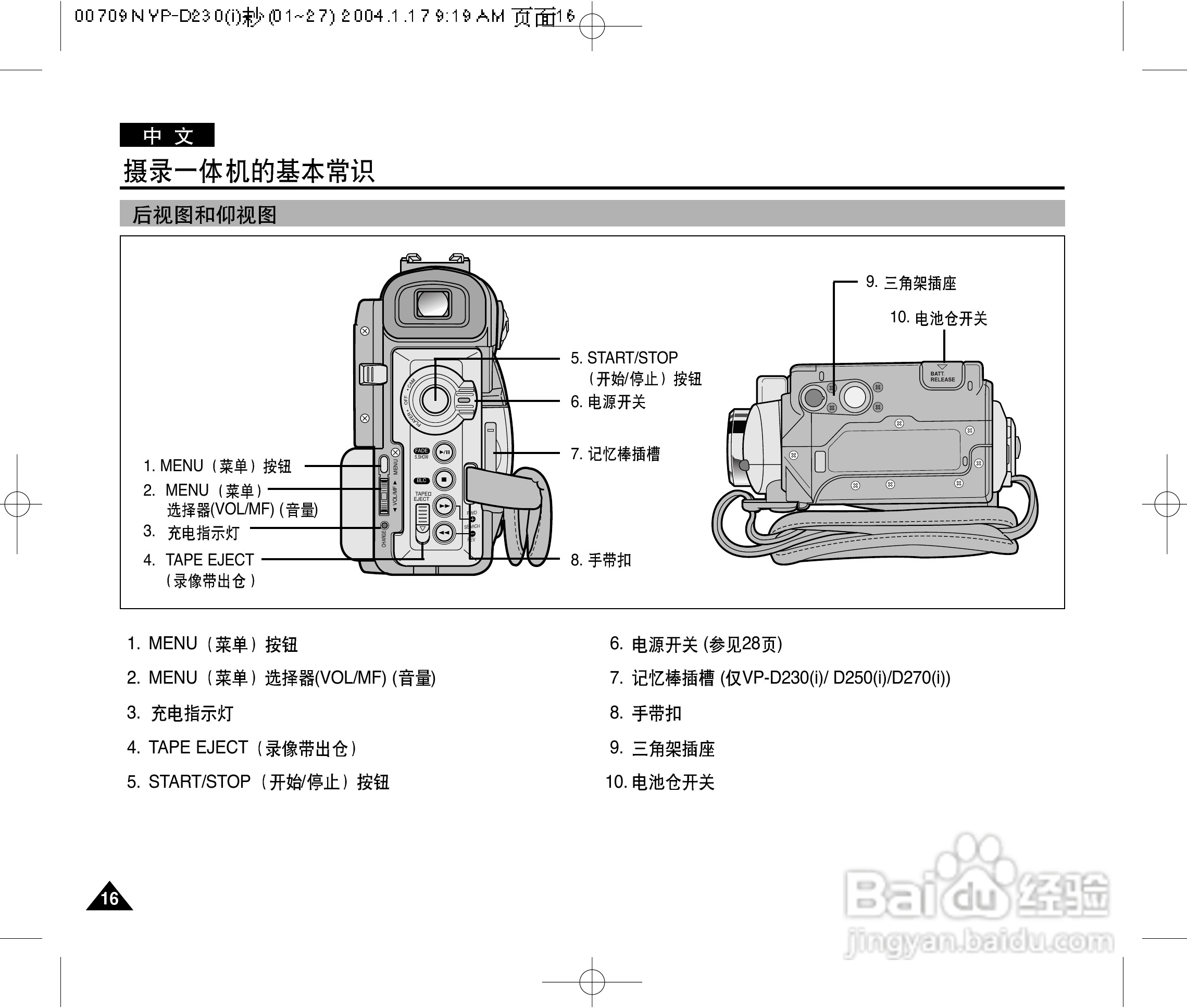 三星VP-D270(i)数字摄录一体机用户说明书:[2]