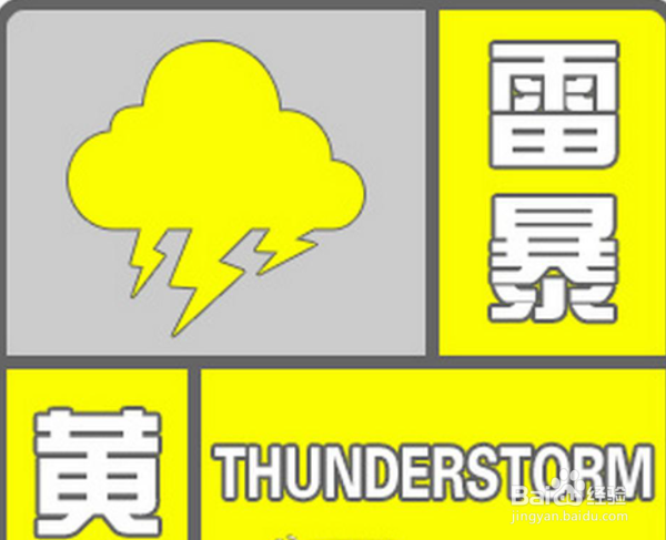 遭遇雷暴时应该怎么办
