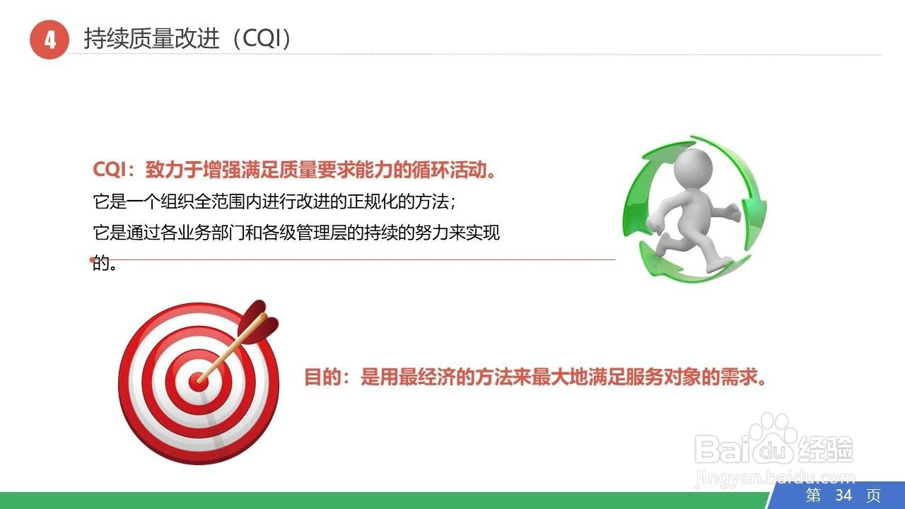 PDCA管理循环日常工作运用