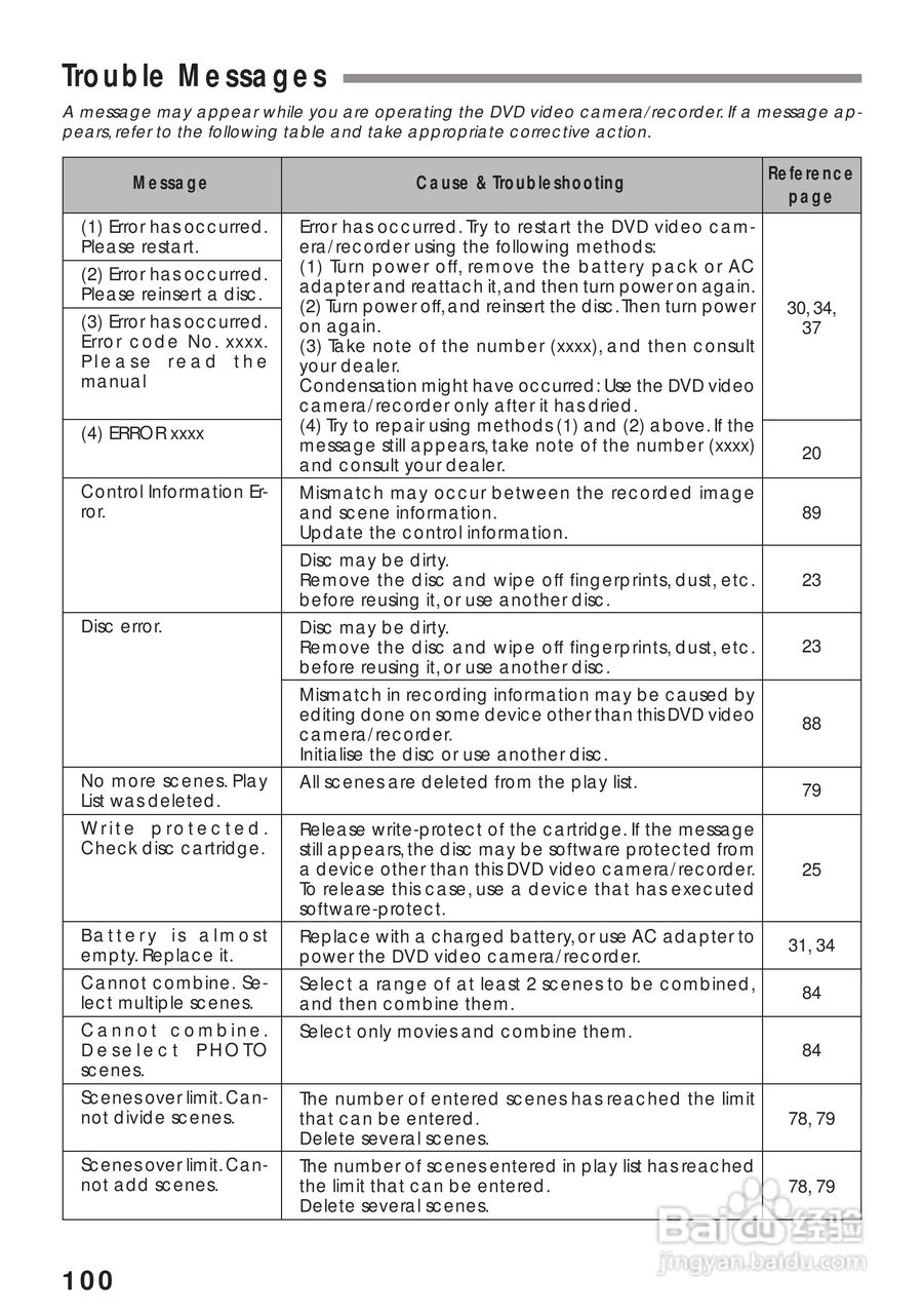 日立DZMV208EAU数码摄像机说明书:[10]