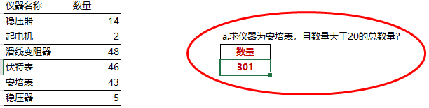 Excel函数的应用(SUMIFS)