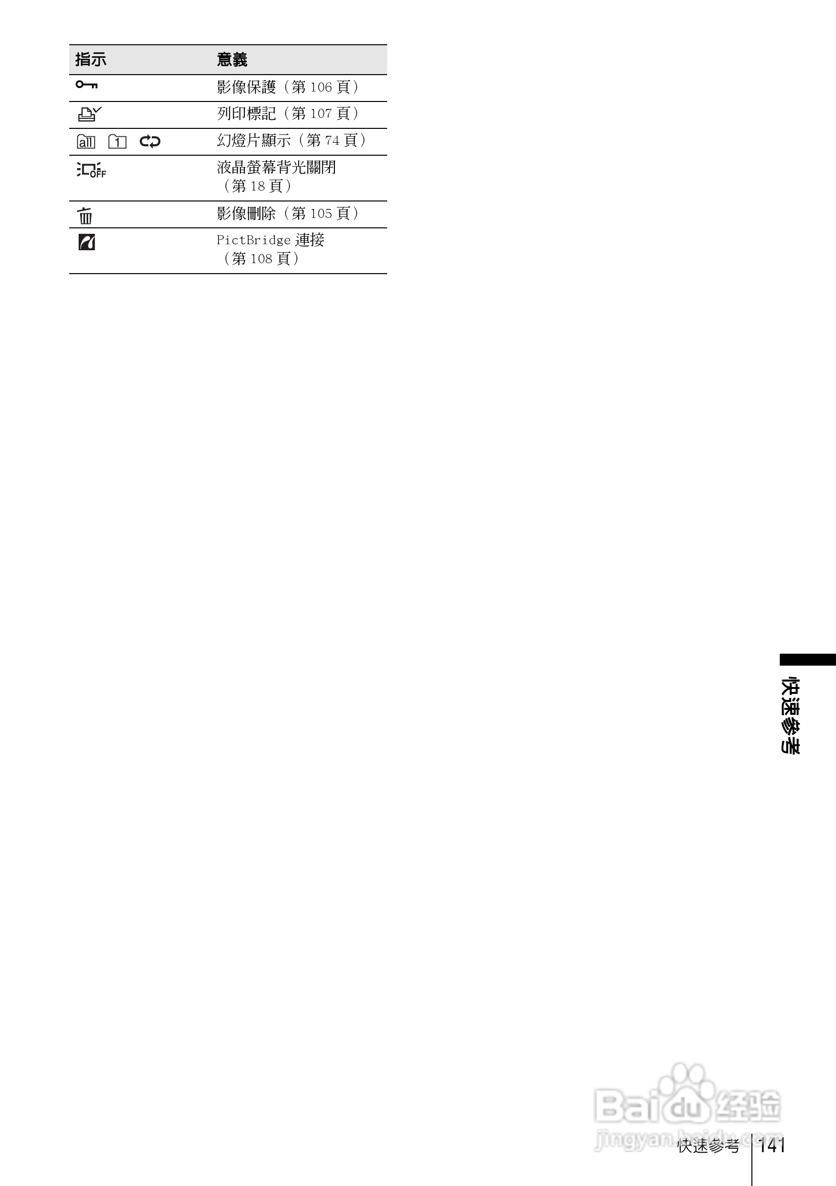 SONY索尼DCR-HC85数码摄像机说明书:[15]