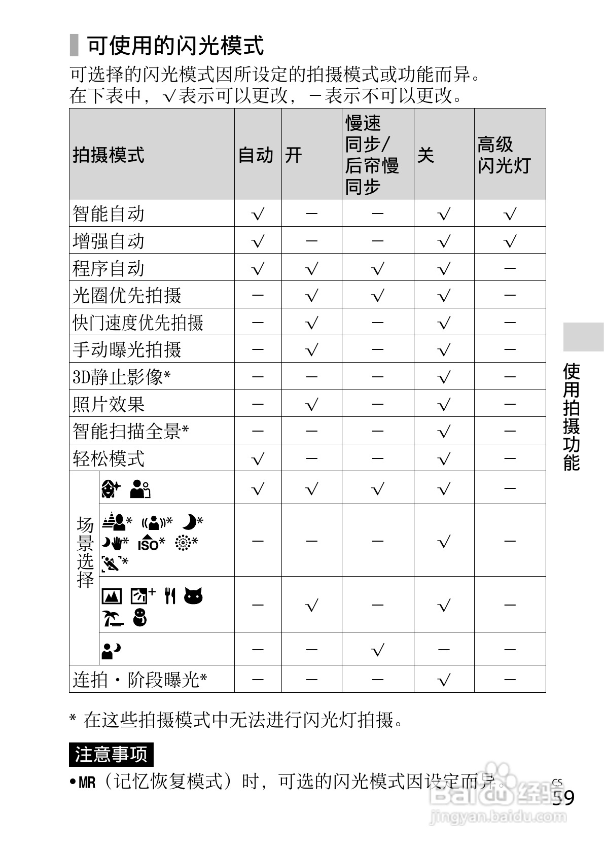 SONY索尼DSC-HX300数码相机说明书:[6]
