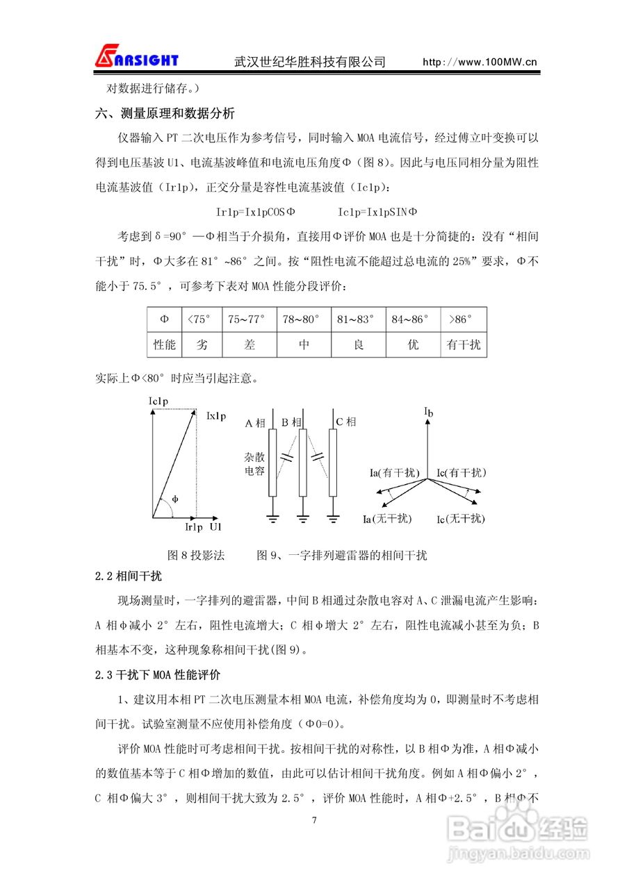 华胜FS3011氧化锌避雷器测试仪说明书