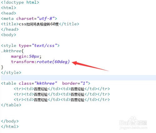 css如何将表格旋转60度