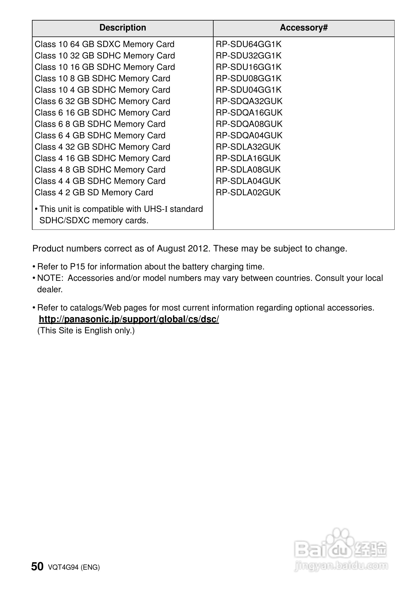 松下 DMC-G5K数码相机说明书:[5]