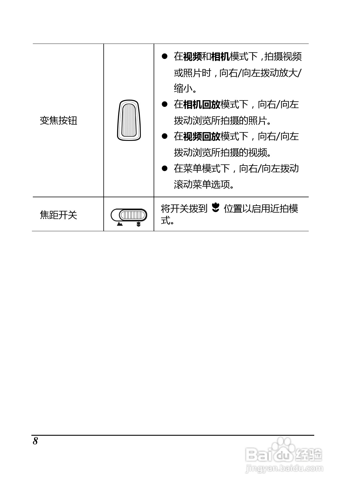 BenQ D33数码摄像机使用说明书:[3]