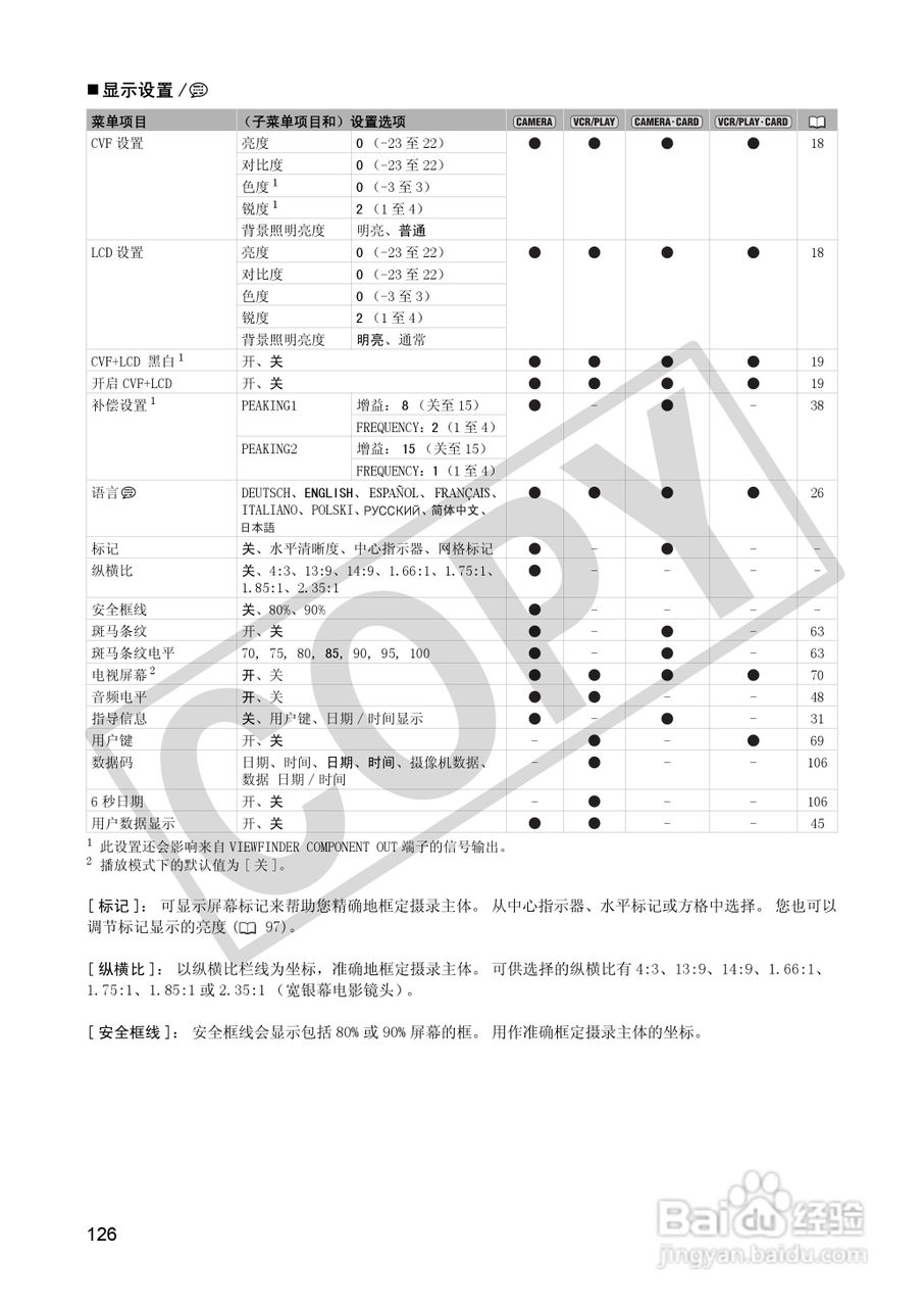 佳能XH A1S数码摄像机使用说明书:[13]