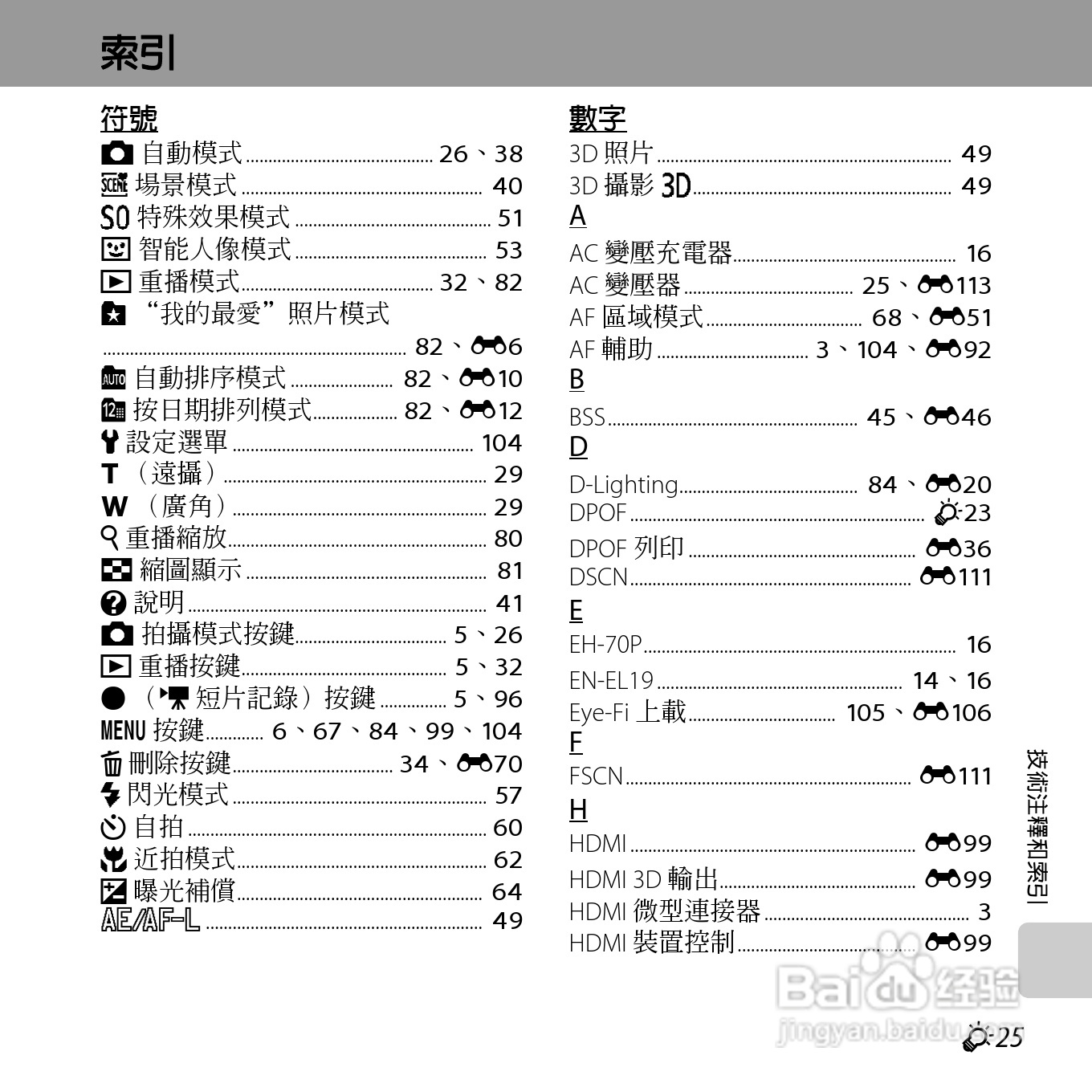 尼康COOLPIX S6500数码相机说明书:[28]