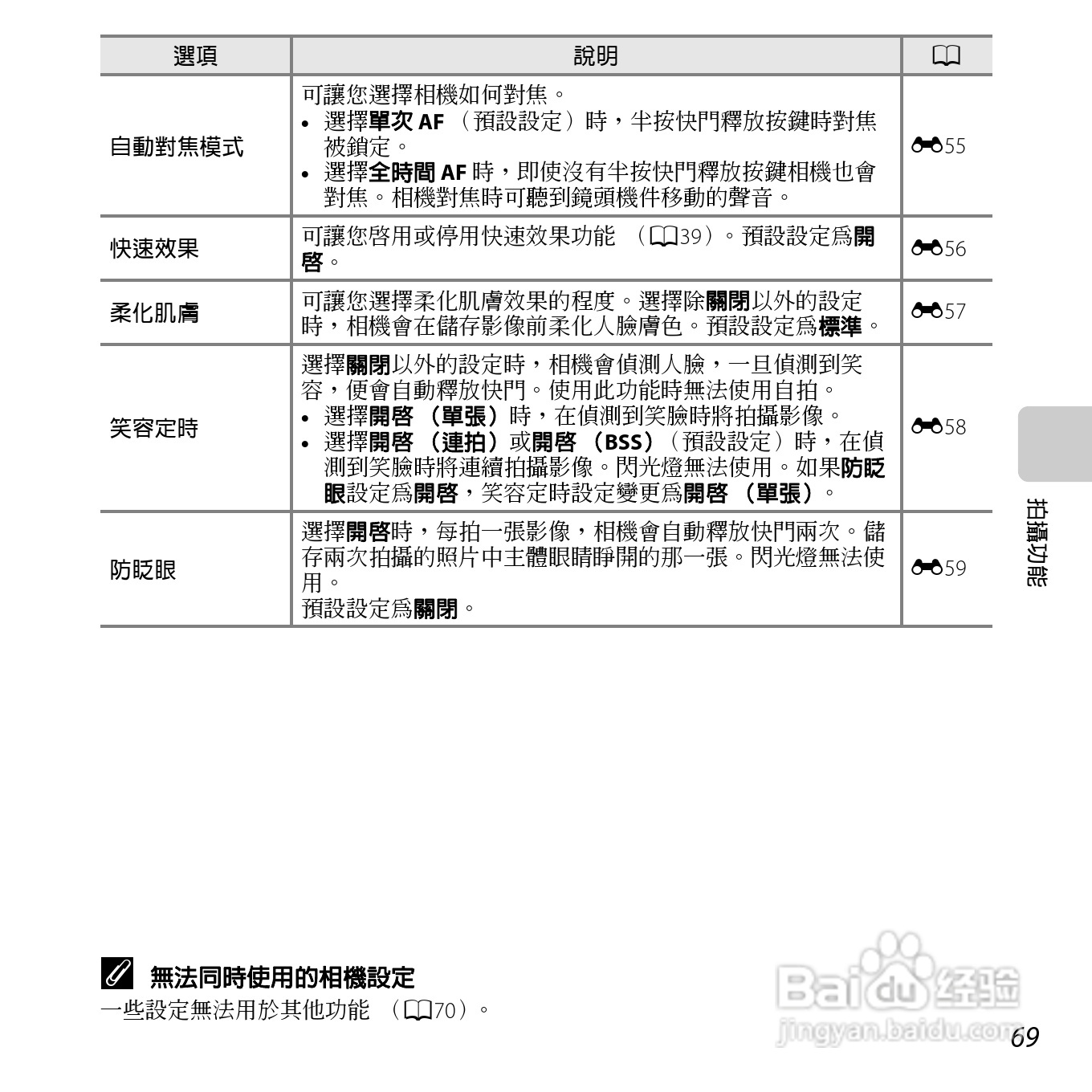 尼康COOLPIX S6500数码相机说明书:[9]