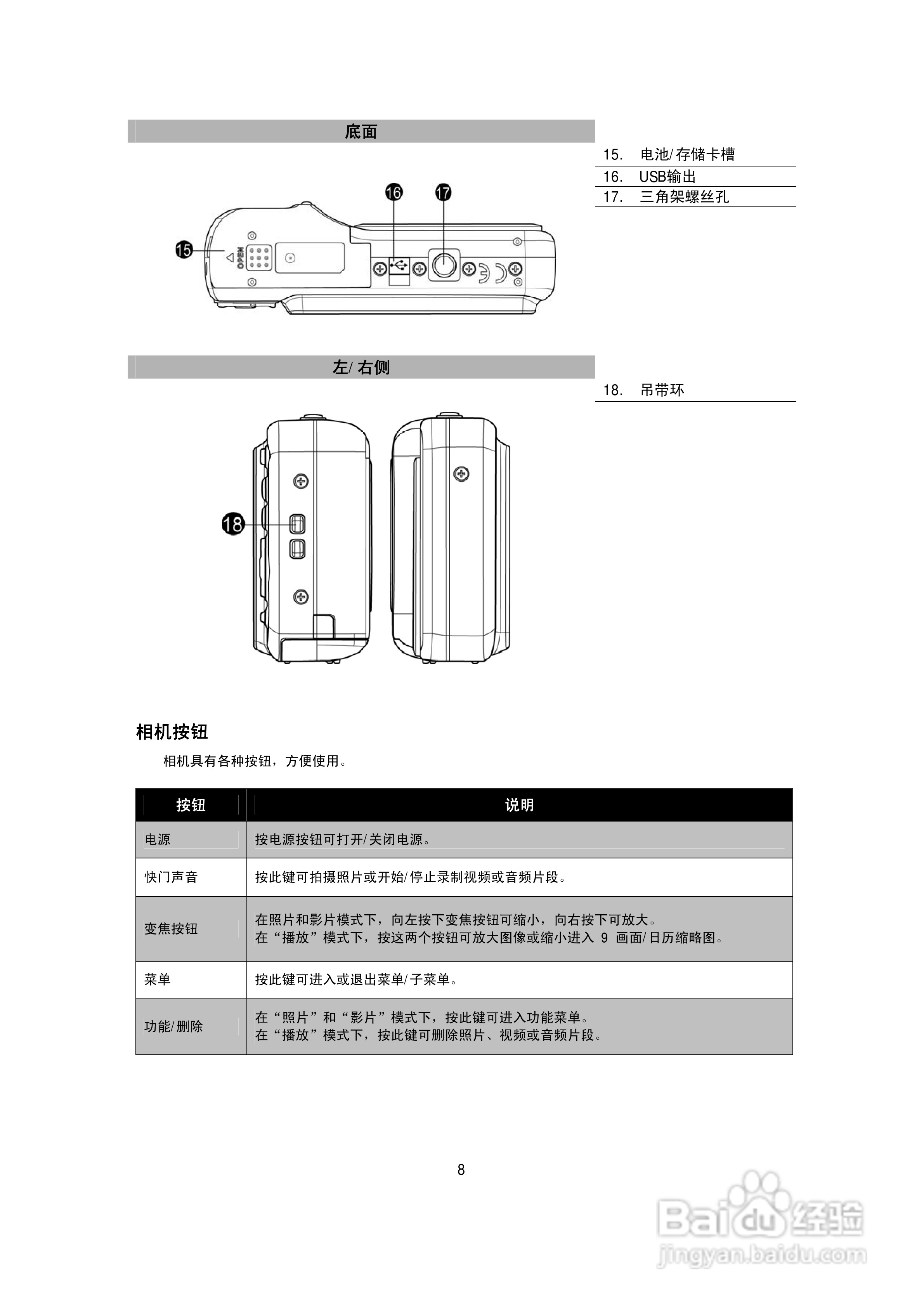 海尔DC-A50数码相机使用说明书:[1]