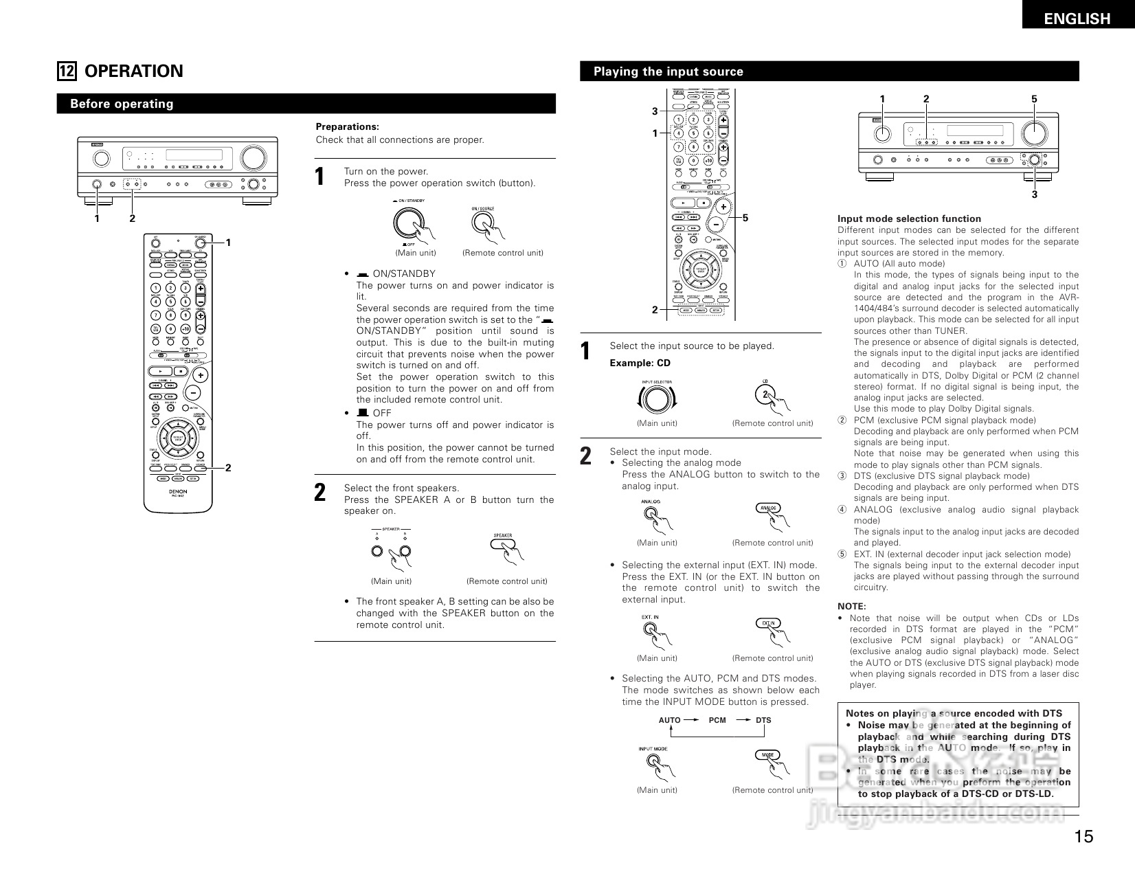 DENON AVR-1484收音环绕扩音机操作说明书:[1]