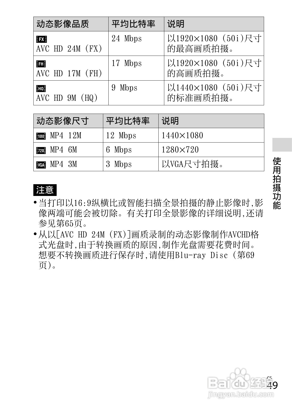 索尼DSC-WX150数码相机使用说明书:[5]