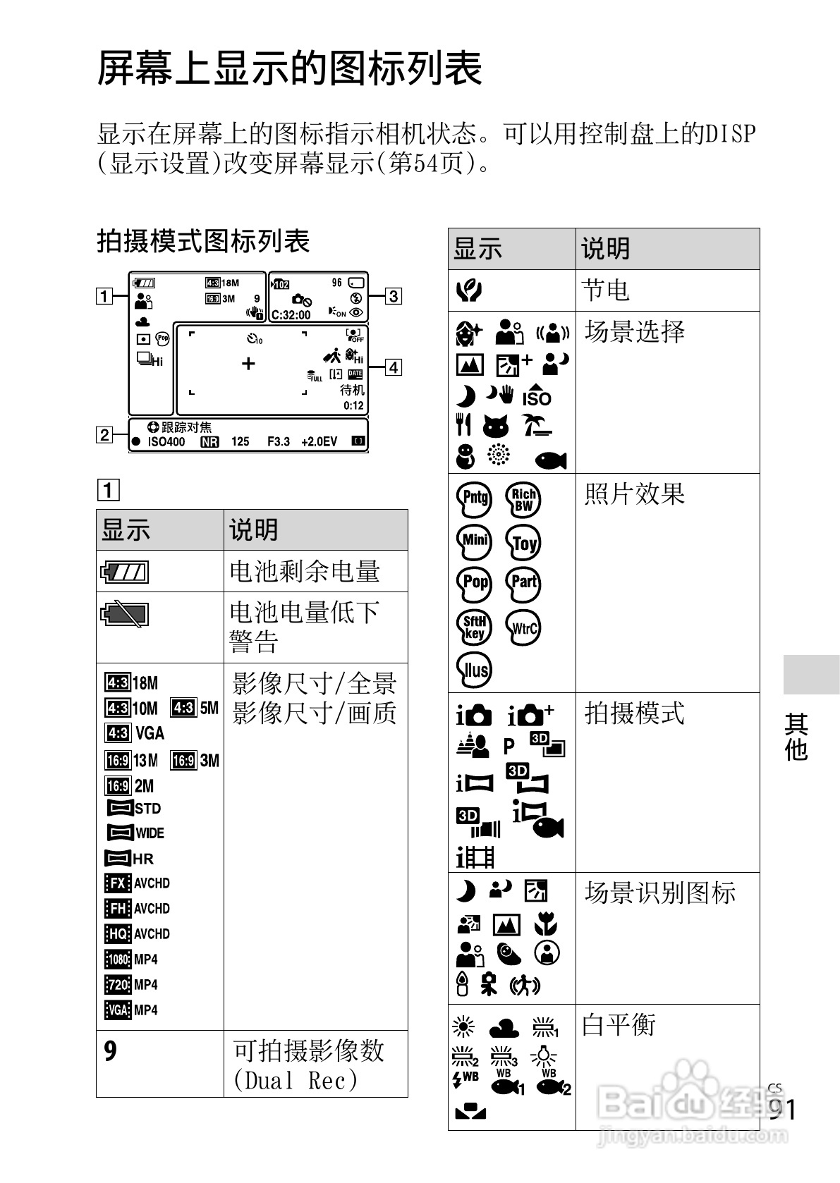 索尼DSC-WX150数码相机使用说明书:[10]