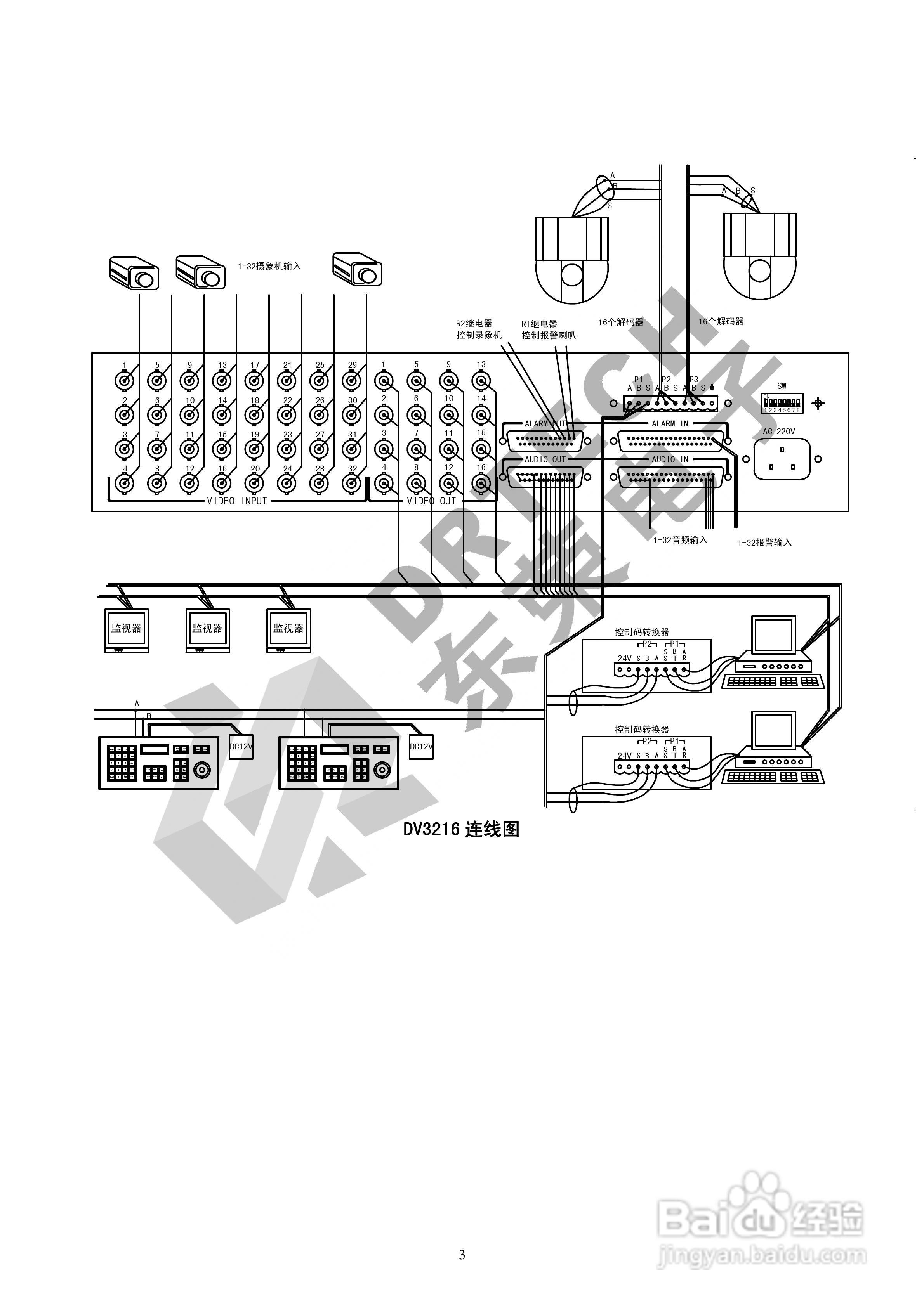 DV3216 主控器使用说明书