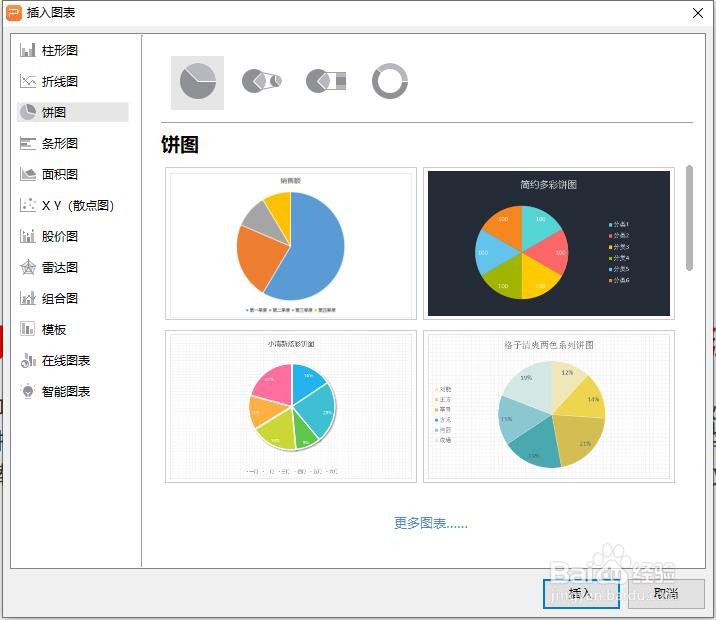 怎么选择合适的ppt数据图表