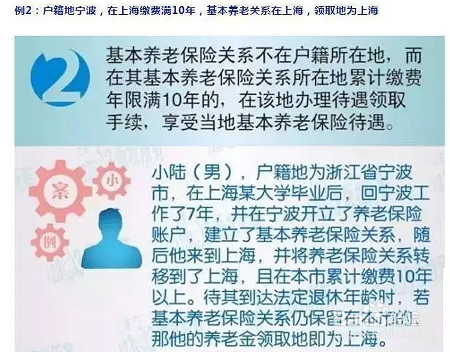 2016年养老金领取地规定是什么？