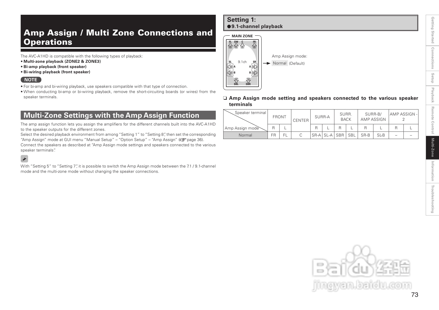 DENON AVC-A1HD功放操作说明书:[4]