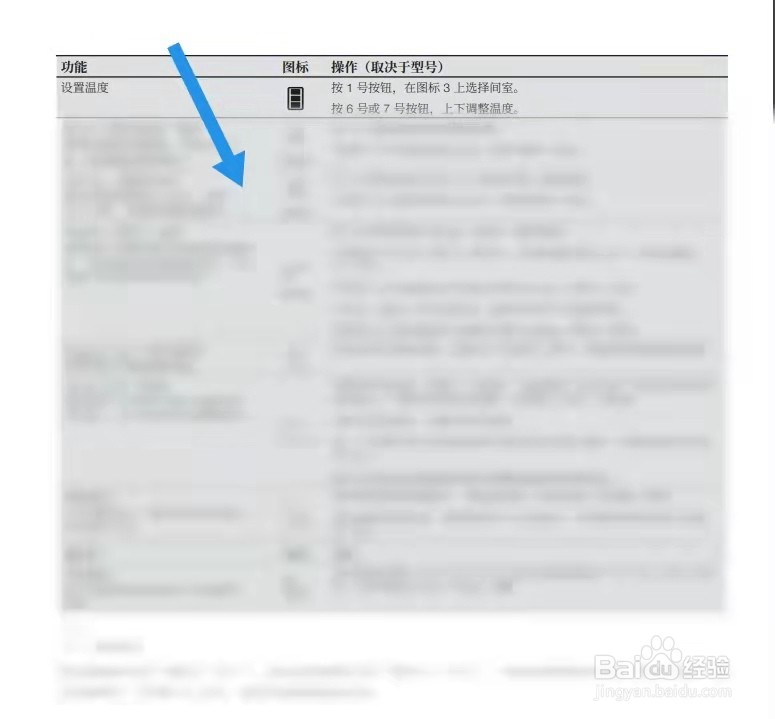 伊莱克斯冰箱六个按键图解