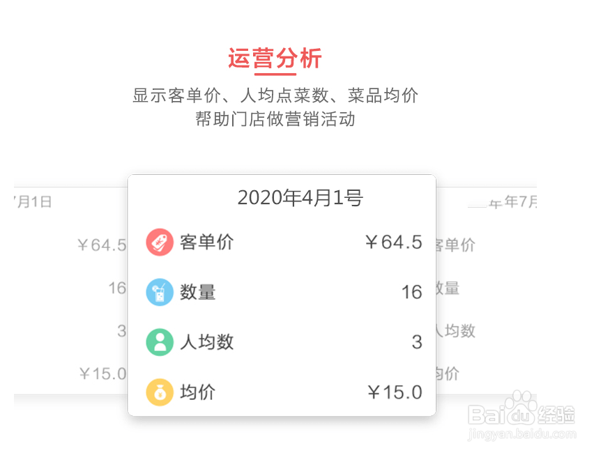云销城连锁门店零售管理系统(功能和用途)介绍