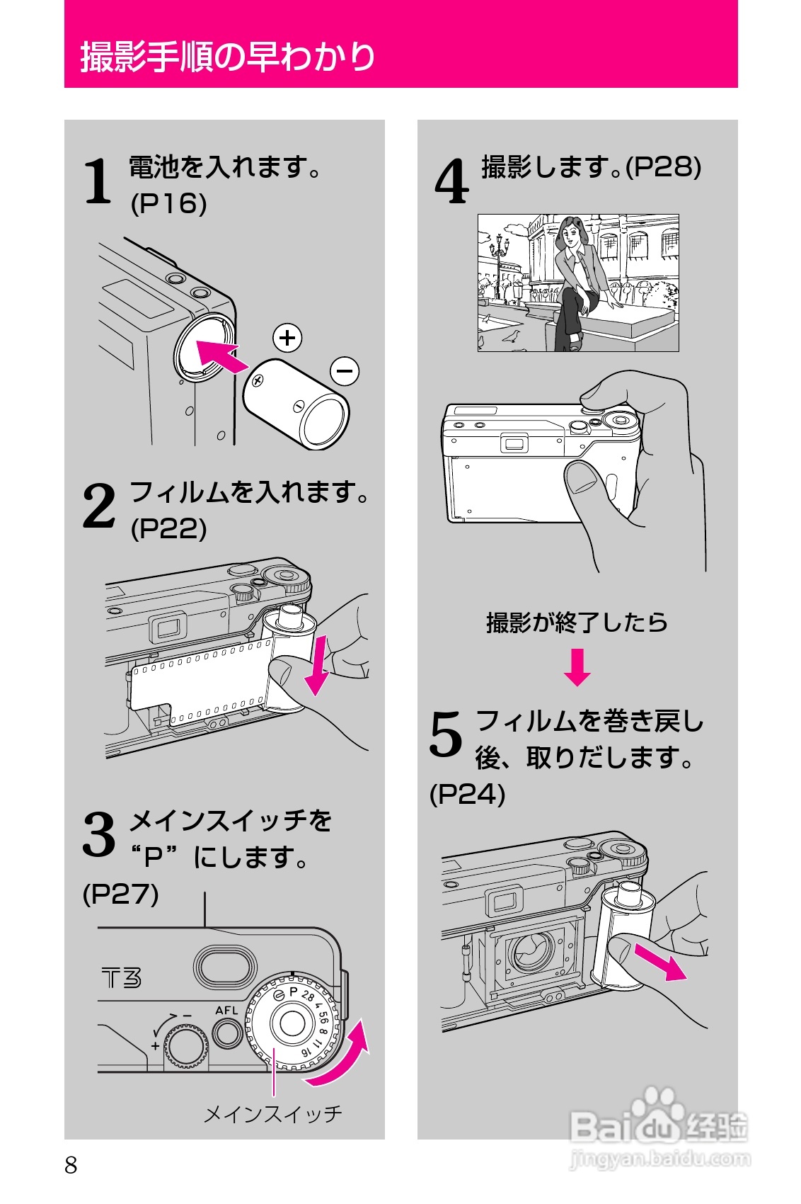 CONTAX T3/T3D相机使用说明书:[1]