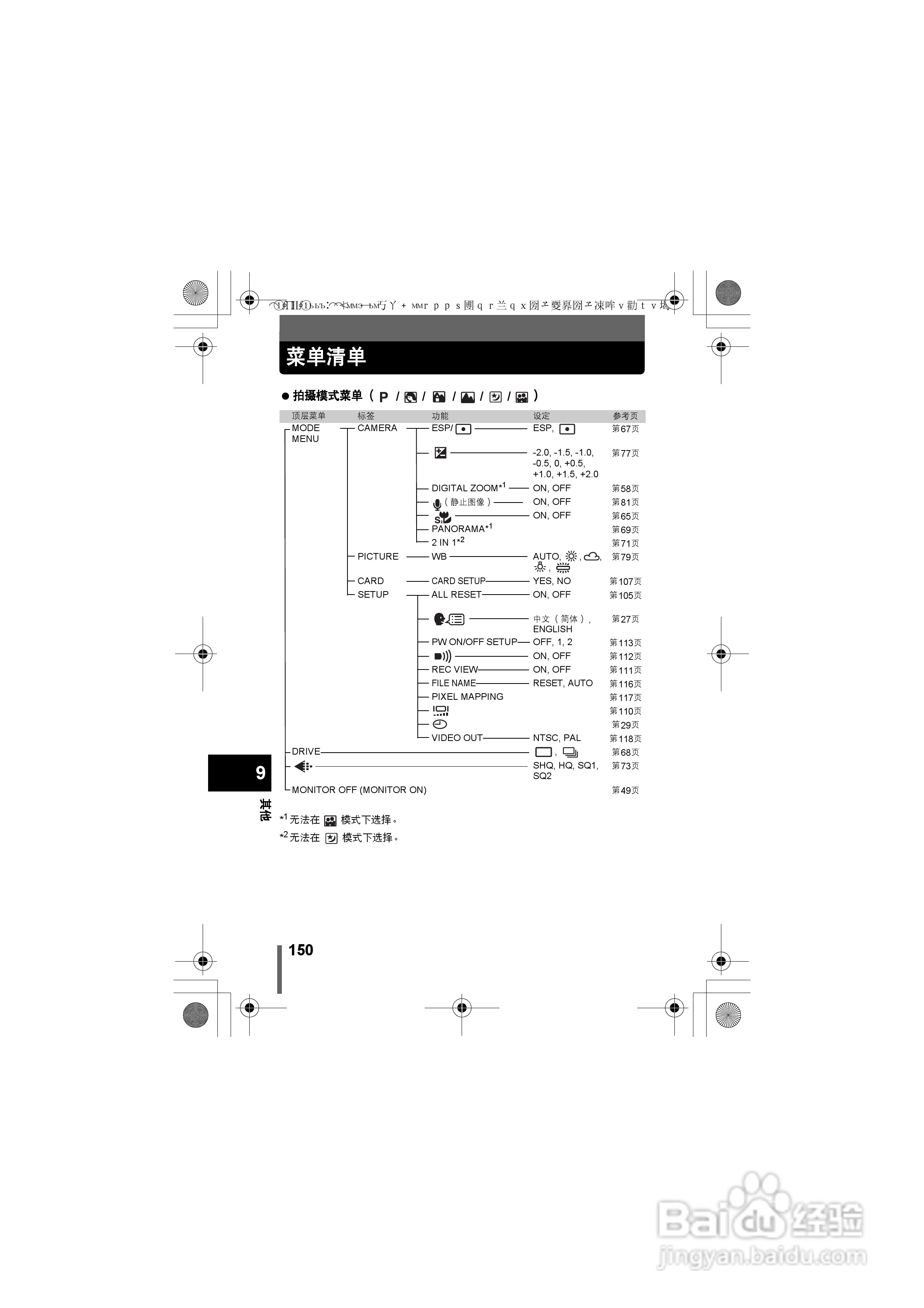 OLYMPUS数码照相机D-575ZOOM使用说明书:[15]