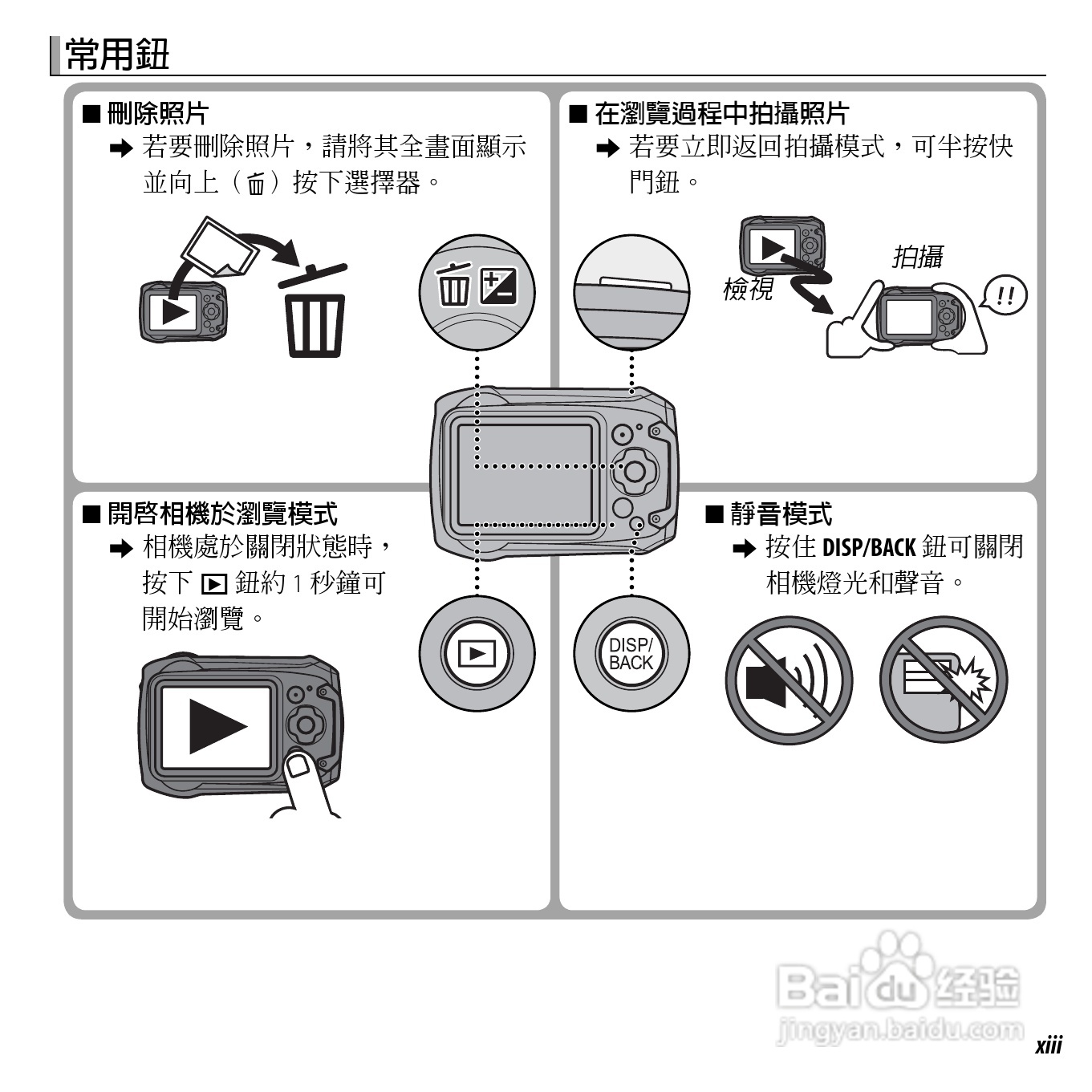 富士FINEPIX XP150数码相机使用说明书:[2]